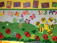 arddangosfa ar y wal